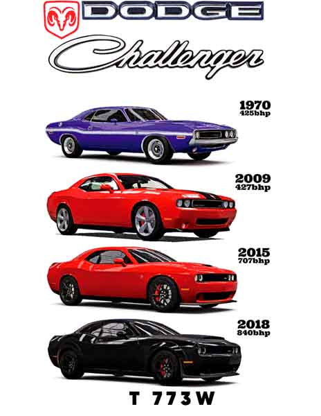 X0773 DODGE CHALLENGER